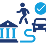 icon showing a person walking to a museum next to a car with a tick symbol